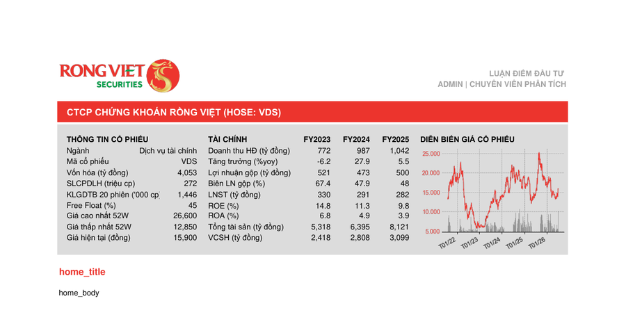 Báo cáo VDS_NHAN DINH CHUYEN VIEN.pdf — trang đầu với thông tin cổ phiếu, bảng tài chính và biểu đồ giá